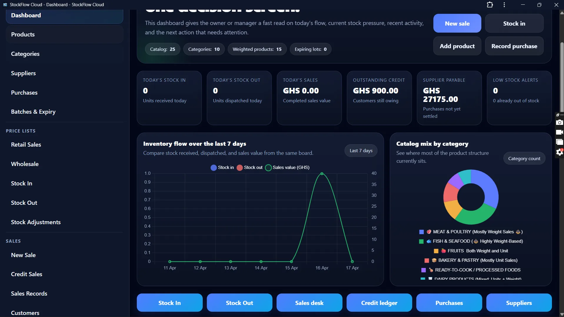 StockFlow cold store dashboard preview