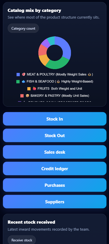 StockFlow mobile sales preview